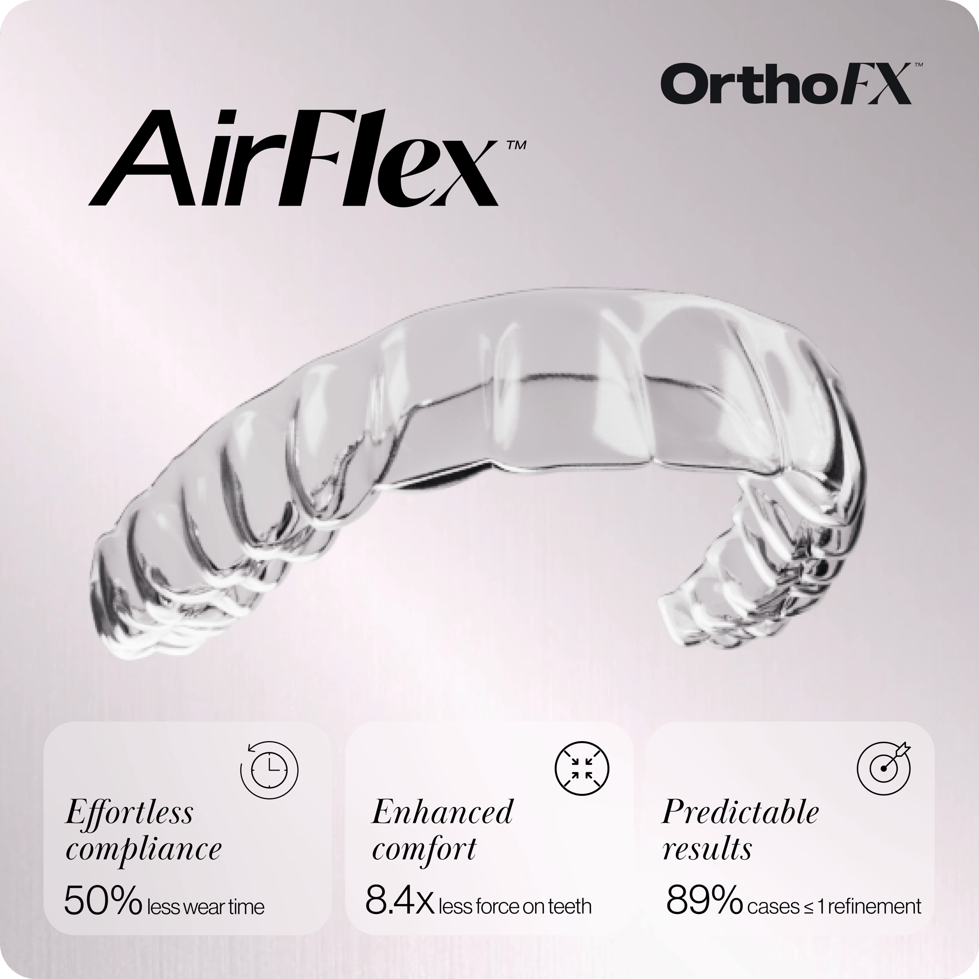 AirFlex Details Graphic AirFlex Details Graphic